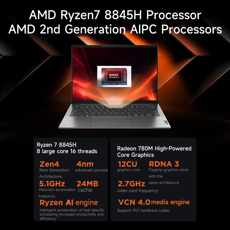 Lenovo laptop Xiaoxin Pro14 2024 14" 2.8K 120Hz OLED Screen AMD Ryzen 7-8845H 16G/32G LPDDR5 1TB/2TB PCIE4.0 SSD Notebook PC