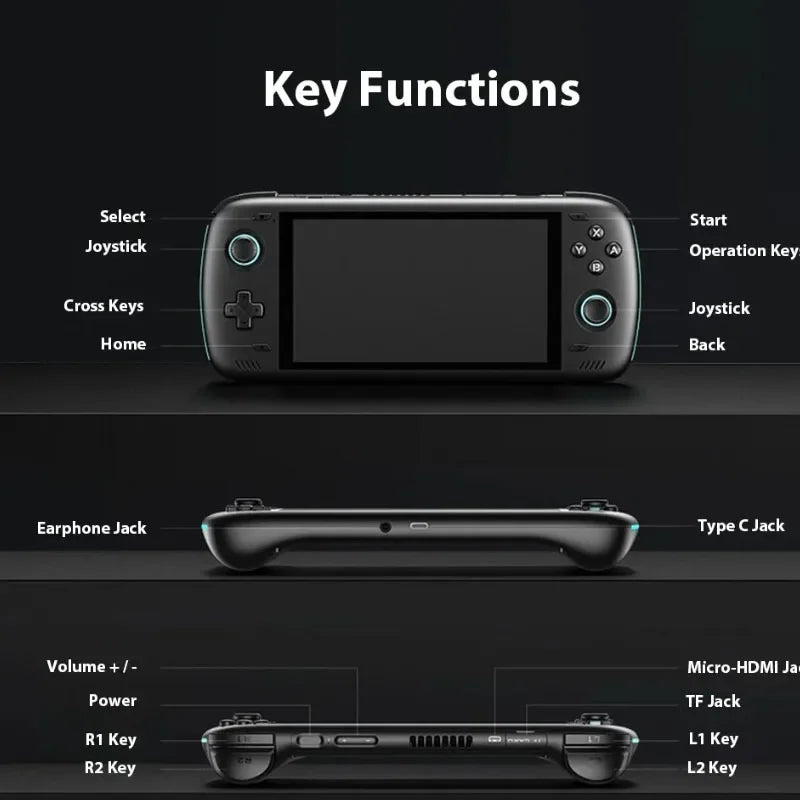 AYN ODIN 2 Pro Upgraded Version 6" IPS Screen Handheld Game Player  Android 13 12G 256G Wifi Bluetooth Portable Console